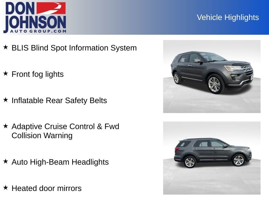 2018 Ford Explorer Limited