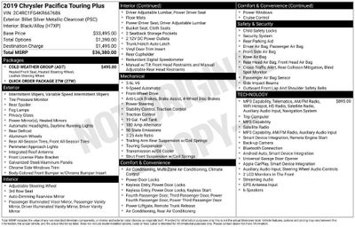 2019 Chrysler Pacifica Touring Plus