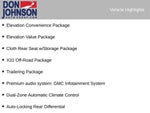 2022 GMC Sierra 1500 Limited Elevation